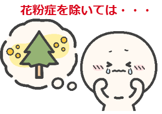 ４コマ漫画「これさえなければ」の４コマ目
