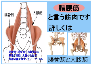 ４コマ漫画「体軸って知ってる？」の３コマ目