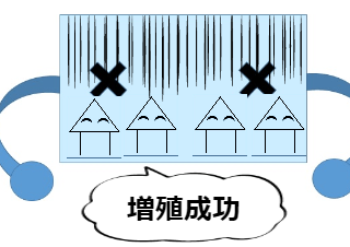 4コマ漫画「無題」の4コマ目