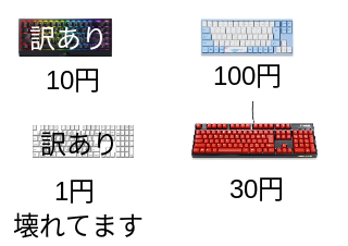 ４コマ漫画「お前文字読める？」の２コマ目