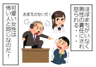 ４コマ漫画「可愛い女性と仕事すると・・・？」の４コマ目