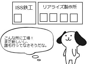 ４コマ漫画「ISS社員の日常①」の３コマ目