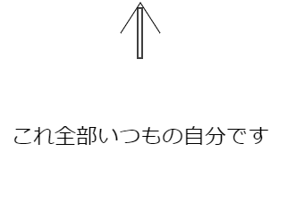 ４コマ漫画「いつもの自分」の４コマ目