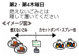 ４コマ漫画「スプレー缶ごみは透明袋で」の４コマ目