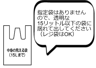 ４コマ漫画「ガス・スプレー缶は分けて置いて」の２コマ目