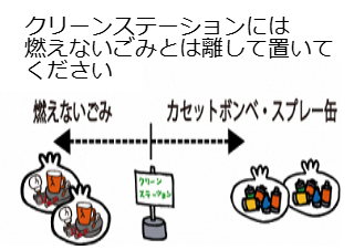 ４コマ漫画「ガス・スプレー缶は分けて置いて」の３コマ目