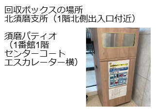 ４コマ漫画「ごみが宝に」の４コマ目