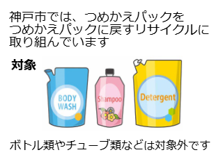 ４コマ漫画「つめかえパックリサイクル」の１コマ目