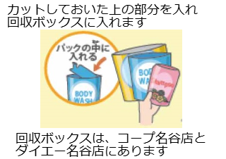 ４コマ漫画「つめかえパックリサイクル」の４コマ目