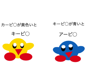 ４コマ漫画「気まぐれっす」の２コマ目