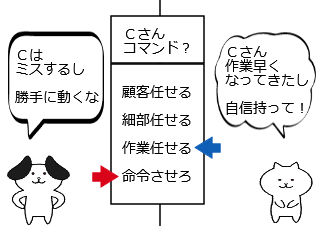４コマ漫画「成長抑制コマンド」の３コマ目