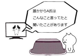 ４コマ漫画「憶測の翼」の１コマ目