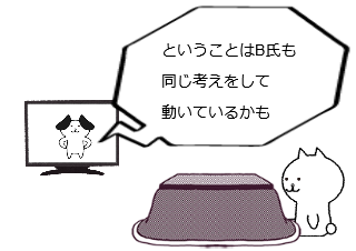 ４コマ漫画「憶測の翼」の２コマ目