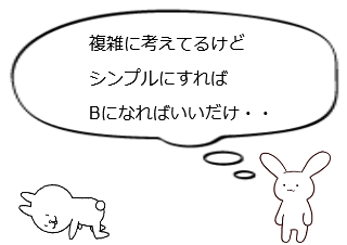 ４コマ漫画「オッカムの剃刀」の４コマ目