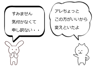 ４コマ漫画「似て非なる「謝」」の１コマ目