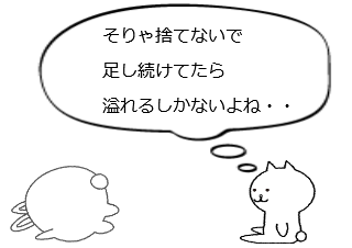 ４コマ漫画「わが辞書に取捨選択の文字は無い」の４コマ目