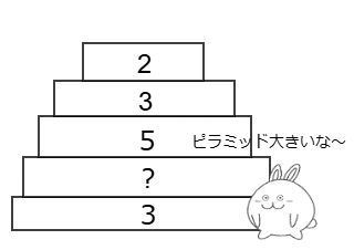 ４コマ漫画「無題」の１コマ目