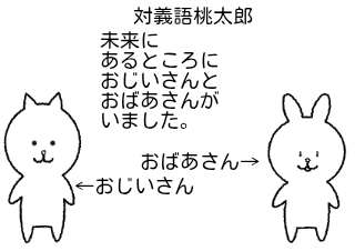 ４コマ漫画「対義語桃太郎1」の１コマ目