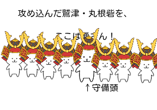 ４コマ漫画「ロロロロで分かる桶狭間の戦い2」の２コマ目