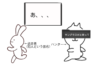 ４コマ漫画「そうじゃないのよ」の３コマ目