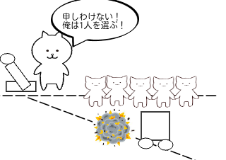 ４コマ漫画「トロッコ問題」の２コマ目