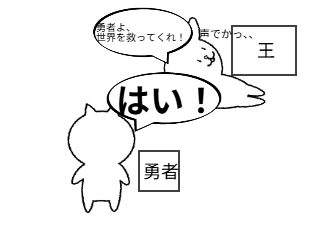 ４コマ漫画「素材たちの冒険#1 「はじまり」」の２コマ目