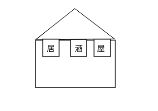 ４コマ漫画「素材たちの冒険#2 「酒場」」の３コマ目