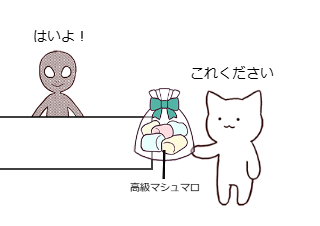 ４コマ漫画「誕生日プレゼント２」の３コマ目