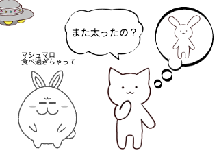 ４コマ漫画「食べ過ぎ」の２コマ目